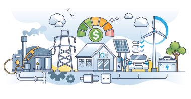 Enerji maliyeti ve pahalı ev elektriği üretim konsepti. Fosil yakıt yakma işlemini etkili alternatif ve sürdürülebilir kaynak kullanımına dönüştür.