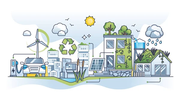 スマート 生態住宅概要概念のための緑のインフラ 代替のEvエネルギー 効果的な排水または雨水システム リサイクル可能な廃棄物ベクトル図を備えた建物 — ストックベクタ