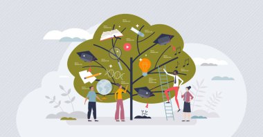 Çeşitli çalışma ve öğrenim alanları olan bilgi ağacı minik insan konsepti. Fizik, matematik, sanat ve edebiyat dalları vektör illüstrasyonudur. Kişisel yaşam gelişimi.