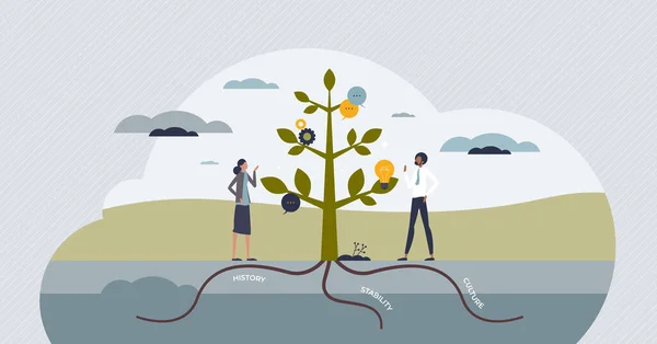 Desenvolvimento Organizacional Crescimento Para Empresa Negócios Conceito Pessoa Minúscula Árvore — Vetor de Stock