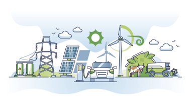 Güneş veya rüzgar santralleri ile yenilenebilir enerji kullanımı kavramı özetliyor. Alternatif elektrik kaynakları vektör illüstrasyonu olan yeşil ve sürdürülebilir tarım. Temiz bir gelecek ve EV araba ücreti.