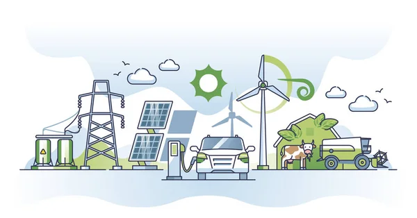 太陽光発電や風力発電所による再生可能エネルギーの利用がコンセプトを概説しています 代替電力源ベクター図を用いた緑と持続可能な農業 Evカー充電によるクリーンな未来 — ストックベクタ