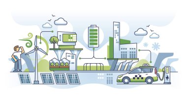 Şehir konsepti için yeşil enerjili sürdürülebilir enerji altyapısı. Çevresel elektrik üretimi olan kentsel mahalle geri dönüşümlü ulaşım kaynakları vektör illüstrasyonunu kullanıyor