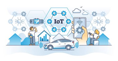 Nesnelerin interneti ya da akıllı araçlar olarak IOT kablosuz bağlantı konsepti. Günlük cihazlar, araba ve ev bağlantıları ağ ve veri alışverişi vektör illüstrasyonu. Dijital mobil denetim.