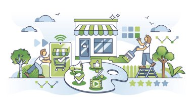 Mükemmel bir pazarlama taktiği ve iş stratejisi taslağı hazırlamak. Sosyal medya temsilciliği için promosyon ve reklam kampanyası planlıyorum. Depolama geliştirme için etkili ekommerce planı