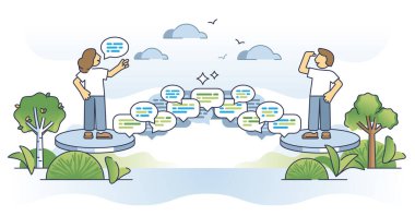 Kişiler arası iletişim ve uzun konuşma oturumu ana hatları. İletiler ve bilgi aktarım vektörü illüstrasyonuyla köprü bağlantısı olarak konuşabilme ve anlayabilme yeteneği. Yumuşak beceriler