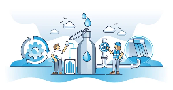 节约用水和再利用管理以节约资源的概念概述 废物意识和有效的可饮用水过滤与质量控制病媒说明 喝干净的自来水 — 图库矢量图片