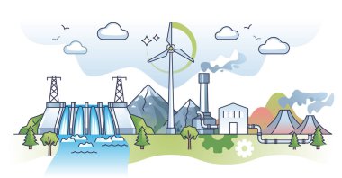 Sürdürülebilir elektrik üretim konsepti için doğal enerji kaynakları. CO2 kirliliği azaltma vektör çizimi için yeşil ve çevresel enerji kullanımı. Termal, hidro, rüzgar veya güneş türleri