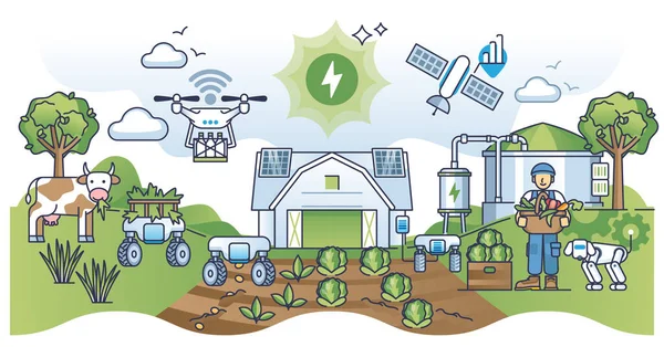 Bioenergi Och Hållbar Revolution Inom Grönt Jordbruk Skisserar Begreppet Effektiv — Stock vektor