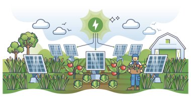 Güneş panelleri için tarım sistemi. Güç ve tarım ana hatları kavramı. Ekinlerin büyümesi veya bahçıvanlık ve sürdürülebilir, yenilenebilir elektrik üretim vektörü illüstrasyonunun ekolojik kombinasyonu.