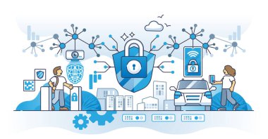 Güvenli çevrimiçi koruma sistemleri konseptiyle dijital güvenliği sağlamak. Teknolojik izleme ve gizlilik kontrol vektörü illüstrasyonuna sahip siber güvenlik görevlisi. IOT bağlantı güvenlik kilidi.
