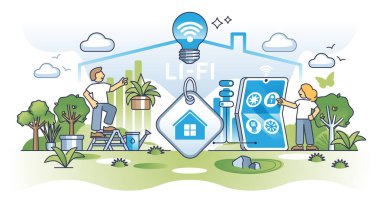 Güvenlik ve ev otomasyonu konsepti için akıllı ev yenilikleri. Uzaktan akıllı telefon uygulama illüstrasyonu ile ısı termostatı, izleme, aydınlatma ve soğutma denetimi.