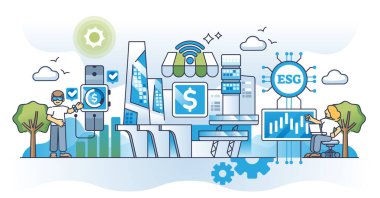 Sürdürülebilir para transferi yöntemleriyle finansman yeşil dalgası. Çevresel sosyal yönetim stratejisi çizimi için yenilikçi teknoloji. Akıllı irtibatsız ödemeler.