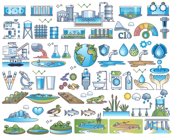 Water Treatment Efficient Nature Resource Usage Outline Collection Set Wastewater — Stock Vector