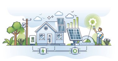 Etkili enerji taslağı kavramı için güneş enerjisi teknolojisi ve yenilik. Güneş açısı çizimi için akıllı paneller sistem kurulumu. Alternatif elektrikli bir ev..