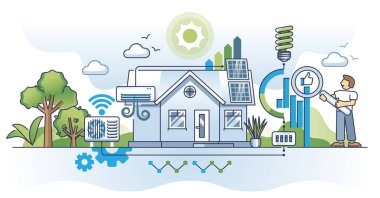 Etkili kaynak tüketimi ana hatlarıyla ev verimliliği çözümleri. Elektrik tasarrufu modern düşük enerji cihazları ve etkili ev izolasyon vektör illüstrasyonu ile yapılır. Yeşil ev.