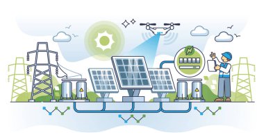 Güneş enerjisi depolama ünitesi ve güneş panelleri verimlilik kontrol ana hatları kavramı. Modern doğa dostu ve ekolojik enerji üretimi vektör illüstrasyonu sistemi. Yedekleme ile çevresel şarj.