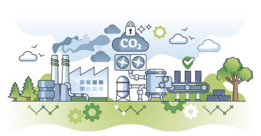 Karbon yakalama ve CO2 depolama CCS dioksit devrim kavramı olarak ana hatları. Gaz emilimi ve vektör illüstrasyonuyla egzoz kirliliği azalır. Yeraltı kilidi ile kontrol emisyonları.