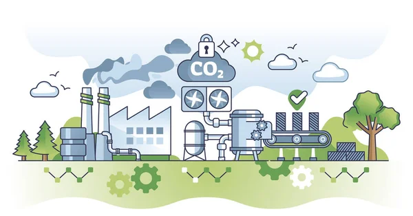 Carbon Capture Co2 Storage Ccs Dioxide Revolution Outline Concept Exhaust — Stock Vector