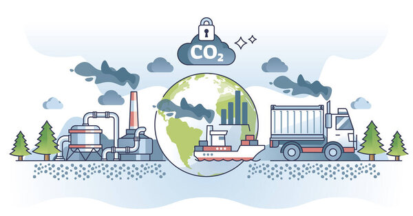 Global trade and its environmental impact from greenhouse gas outline concept. CO2 pollution as carbon dioxide danger to climate warming with large footprint vector illustration. Logistics industry.