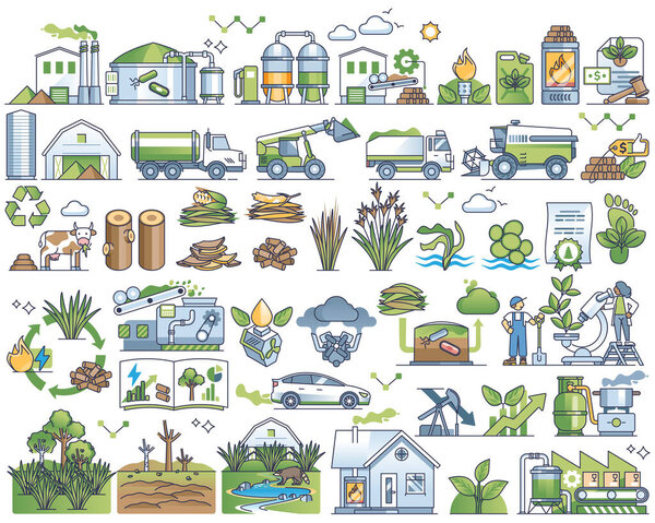 Biomass energy and green bio electricity production outline collection set. Sustainable and renewable power plant elements from biological organisms, wood, leaf, grass and corn vector illustration.