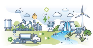 Fosil yakıtlardan yeşil sürdürülebilir enerji ana hatlarına geçiş. Yenilenebilir kaynak için rüzgar türbinleri, güneş panelleri veya hidroelektrik santralleri gelecekteki elektrik üretim vektör ilüstrasyonları.