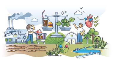 Organik gıda tüketimi, işlenmiş ürünler konseptine göre daha avantajlı. Yeşiller, sebzeler ve çiğ gıda vektör illüstrasyonundan sağlık ve kardiyak faydalar. Temiz ve doğal bakkal gıdası.