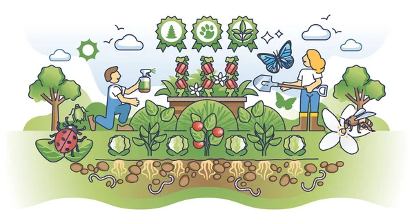 用有机物保护生物多样性以拯救植物健康的概念纲要 生态农业 耕作和地方粮食种植与生物做法病媒说明 使用绿色除害剂 — 图库矢量图片