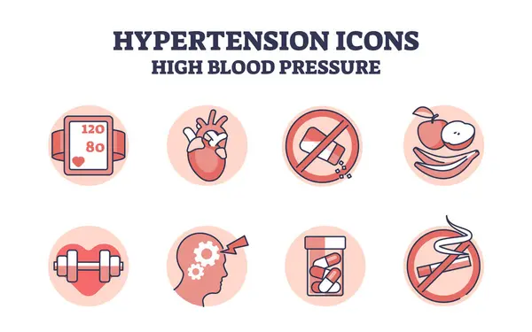 Hypertension Icons High Blood Pressure Recommendations Outline Diagram Lifestyle Suggestions — Stock Vector