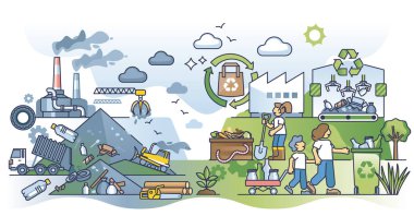 Çöp toplama konsepti için atık yönetim sistemine karşı geri dönüşüm. Kağıt, plastik ve karışık çöp yığını kirli kentsel çöp taşıyıcı illüstrasyonu olarak kullanılıyor. Yeşil ve sürdürülebilir kaynak koruma.