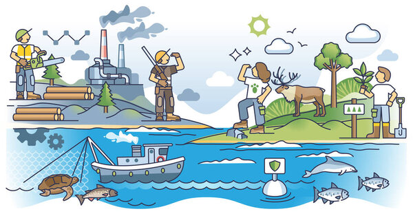 Conservation vs exploitation as natural resources consumption outline concept. Save wildlife with climate protection and awareness for fishing, hunting or tree forestry limits vector illustration.