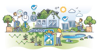 Kaynak ana hatlarını korumak için enerji verimliliği ve düşük enerji tüketimi. Güneş paneli kurulumu ve yenilenebilir ve temiz enerji vektörü çizimi kullanılarak ev elektriği maliyetinin azaltılması.