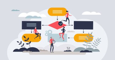 Etkili iş akışı olarak çalışmak organizasyonun küçük insan konseptini planlamasıdır. Olası seçenekler ve çözümler vektör illüstrasyonuyla çalışma stratejisi çerçevesi. Etkili planlı proje planlaması.