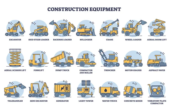 Construction Equipment Rental Heavy Machinery Outline Icon Collection Set Labeled — Stock Vector