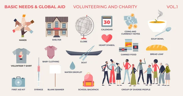 Základní Potřeby Globální Pomoc Dobrovolnictví Charitativní Sbírka Drobných Osob Prvky — Stockový vektor