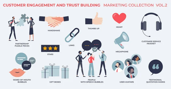Zaangażowanie Klientów Budowanie Zaufania Malutkiej Kolekcji Marketingowej Osób Elementy Oznaczone — Wektor stockowy