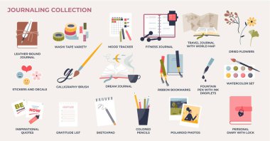 Günlük koleksiyonu düşünceler ve duygular küçük insan koleksiyonu olarak. Ruh hali takipçisi, minnet listesi, ilham verici alıntılar ve vektör illüstrasyonu yazan kişisel duygular..