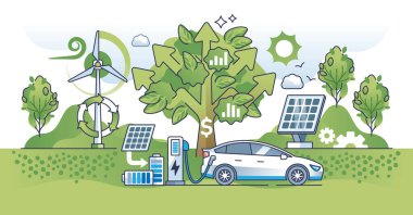 Yeşil iş ve sürdürülebilir enerji üretimi kâr taslağı kavramı için. Çevresel, karlı ve doğa dostu güç EV vektör illüstrasyonunu yükleyen rüzgar türbinleri ve güneş panelleri