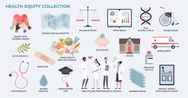Sağlık özsermayesi ve adil tıbbi sağlık sistemi. Küçük insan koleksiyonu seti. Tıp için sosyal erişilebilirliğe ve hastalık tedavi vektörü illüstrasyonu için eşit prensiplere sahip etiketlenmiş elementler.