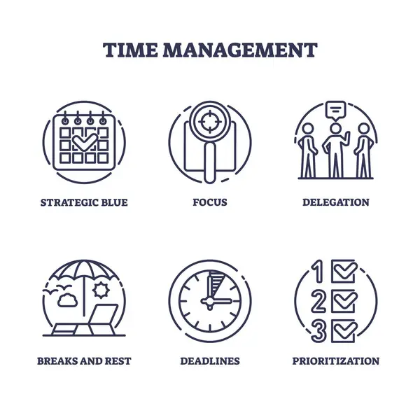 Time Management Strategy Effective Team Performance Outline Icons Concept Labeled Royalty Free Stock Vectors