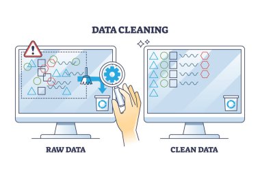 Veri temizleme ve depolama şemasını kaldıran ham bilgi. Veritabanı incelenmeden önce ve sonra etiketlenmiş şema ve dosya vektör illüstrasyonu sıralanması. Dijital bilgi yönetimi.