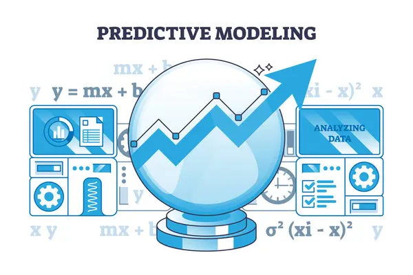 Forudsigende Modellering Som Fremtidige Data Forudsigelse Analyse Skitse Diagram Prognoser Royaltyfrie stock-vektorer