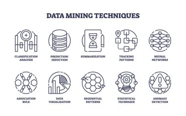 Data mining techniques and big data collection in outline icons concept. Labeled elements with classification analysis, prediction, neural networks patterns or association methods vector illustration clipart