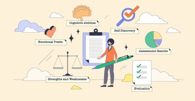 Psikolojik test olarak kişilik değerlendirmesi küçük insan neugaddarlığı konsepti. Bireyselliğin eşsiz özellikleri ve davranış vektörü çizimleri için etiketlenmiş yönleri inceleniyor. Özdeğerlendirme.