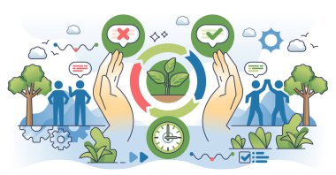 Müşteri deneyimi geliştirme şeması olarak geri bildirim döngüleri. Olumlu ve olumsuz düşünceleri olan ürün veya hizmet incelemesi vektör illüstrasyonudur. Adım adım sürekli döngü stratejisi