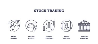 Yükselen pazar, düşen pazar, pazar analizi, kar ve zarar ve ticaret platformlarını tasvir eden ana simgeler, tercihen cümlenin sonunda kurulur..