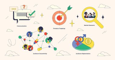 Illustration showing communication, precision targeting, market research, audience connectivity, and audience segmentation in neubrutalism style collection. clipart