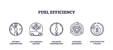 Yakıt verimliliği, optimal tüketimi ve çevre dostu sürüşü sembolize eden bir ölçü, araba ve kalkanın simgeleriyle tasvir edilir. Taslak simgeleri ayarlandı.