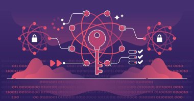 Quantum cryptography focuses on secure communication using quantum mechanics. Key elements include atoms, locks, and binary code. Dark theme outline style illustration. clipart