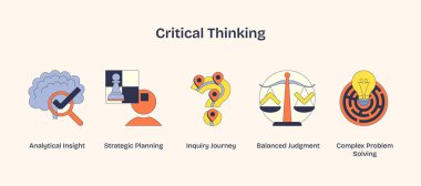Eleştirel Düşünce, Beyin, Satranç taşı ve pullar analitik anlayışı ve yargılamayı sembolize eder. Neugaddarlık tarzı